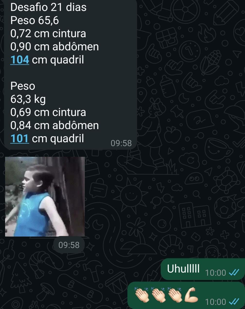 Transformação real — Depoimento 4